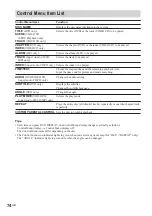 Preview for 74 page of Sony DHC-FL7D - Display Side Hi Fi Component System Operating Instructions Manual