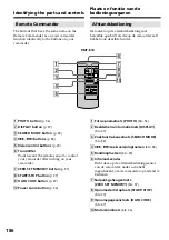 Preview for 186 page of Sony Digital Handycam DCR-PC8E Operating Instructions Manual