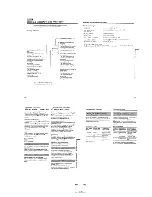 Preview for 45 page of Sony Digital Handycam DCR-TRV130E Service Manual