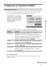 Preview for 155 page of Sony Digital Photo Printer DPP-EX7 Operating Instructions Manual