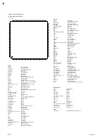 Preview for 12 page of Sony Digital Photo Printer DPP-EX7 Service Manual