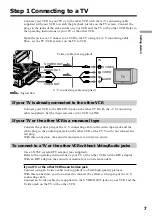 Preview for 7 page of Sony Digital8 GV-D200 Operating Instructions Manual