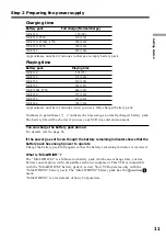 Preview for 11 page of Sony Digital8 GV-D200 Operating Instructions Manual