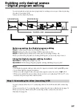 Preview for 37 page of Sony Digital8 GV-D200 Operating Instructions Manual