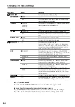 Preview for 54 page of Sony Digital8 GV-D200 Operating Instructions Manual