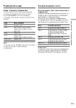 Preview for 17 page of Sony Digital8 GV-D800E Operating Instructions Manual