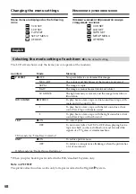 Preview for 68 page of Sony Digital8 GV-D800E Operating Instructions Manual