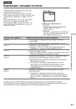 Preview for 91 page of Sony Digital8 GV-D800E Operating Instructions Manual