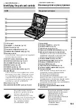 Preview for 103 page of Sony Digital8 GV-D800E Operating Instructions Manual