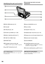 Preview for 106 page of Sony Digital8 GV-D800E Operating Instructions Manual