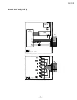 Preview for 9 page of Sony DirecTV SAN-18D3 Service Manual