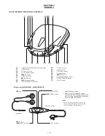 Preview for 4 page of Sony Discman D-E440 Service Manual