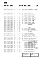 Preview for 25 page of Sony Discman D-E440 Service Manual