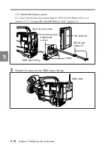 Preview for 222 page of Sony DNW-7 Operation Manual