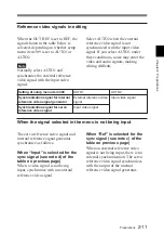 Preview for 41 page of Sony DNW-A25 Operation Manual