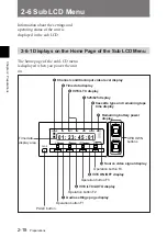 Preview for 48 page of Sony DNW-A25 Operation Manual