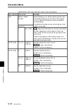 Preview for 130 page of Sony DNW-A25 Operation Manual