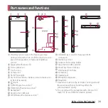 Preview for 30 page of Sony Docomo Xperia Z1fSO-02F Instuction Manual