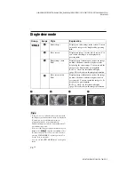 Preview for 26 page of Sony DPF D72N - LCD WVGA 16:10 Photo Frame Operating Instructions Manual