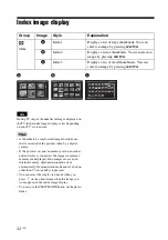 Preview for 32 page of Sony DPF-V1000 Operating Instructions Manual