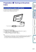 Preview for 11 page of Sony DPF-WA700 Handbook