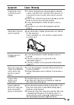 Preview for 37 page of Sony DR BT160IK Operating Instructions Manual