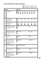 Preview for 67 page of Sony DR BT160IK Operating Instructions Manual