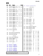 Preview for 17 page of Sony DR-BT50 - Stereo Bluetooth Headset Service Manual