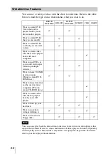 Preview for 22 page of Sony DRX-800UL Operating Instructions Manual