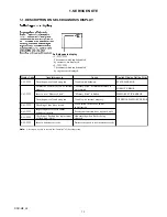 Preview for 5 page of Sony DSC-H5 User’s Guide Service Manual