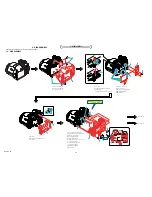 Preview for 10 page of Sony DSC-H5 User’s Guide Service Manual