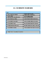 Preview for 21 page of Sony DSC-H5 User’s Guide Service Manual