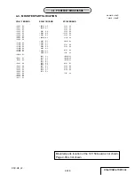 Preview for 38 page of Sony DSC-H5 User’s Guide Service Manual