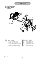 Preview for 41 page of Sony DSC-H5 User’s Guide Service Manual