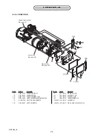 Preview for 42 page of Sony DSC-H5 User’s Guide Service Manual