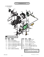 Preview for 43 page of Sony DSC-H5 User’s Guide Service Manual