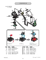 Preview for 46 page of Sony DSC-H5 User’s Guide Service Manual