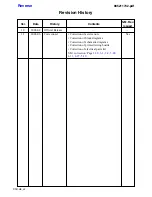 Preview for 51 page of Sony DSC-H5 User’s Guide Service Manual