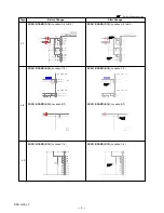 Preview for 4 page of Sony DSC-H50 Service Manual