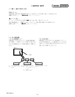 Preview for 16 page of Sony DSC-H50 Service Manual