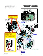 Preview for 23 page of Sony DSC-H50 Service Manual