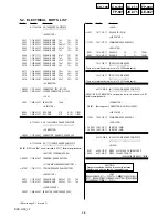 Preview for 70 page of Sony DSC-H50 Service Manual