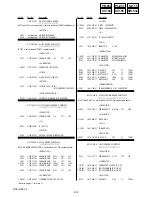 Preview for 71 page of Sony DSC-H50 Service Manual