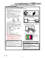 Preview for 91 page of Sony DSC-H50 Service Manual