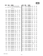 Preview for 111 page of Sony DSC-H50 Service Manual