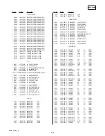 Preview for 113 page of Sony DSC-H50 Service Manual