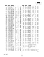 Preview for 114 page of Sony DSC-H50 Service Manual