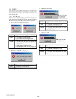 Preview for 146 page of Sony DSC-H50 Service Manual