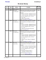 Preview for 155 page of Sony DSC-H50 Service Manual