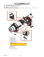 Preview for 16 page of Sony DSC-N1 Service Manual